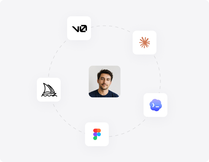Designer, Figma, and AI tools connected in an AI-augmented workflow