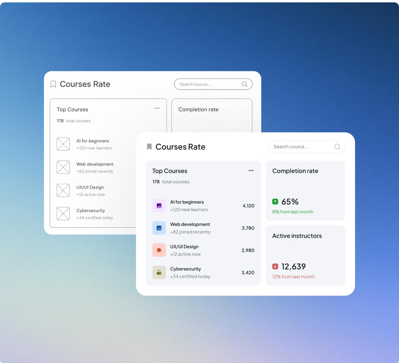 Prototype dashboard with course rate interface states