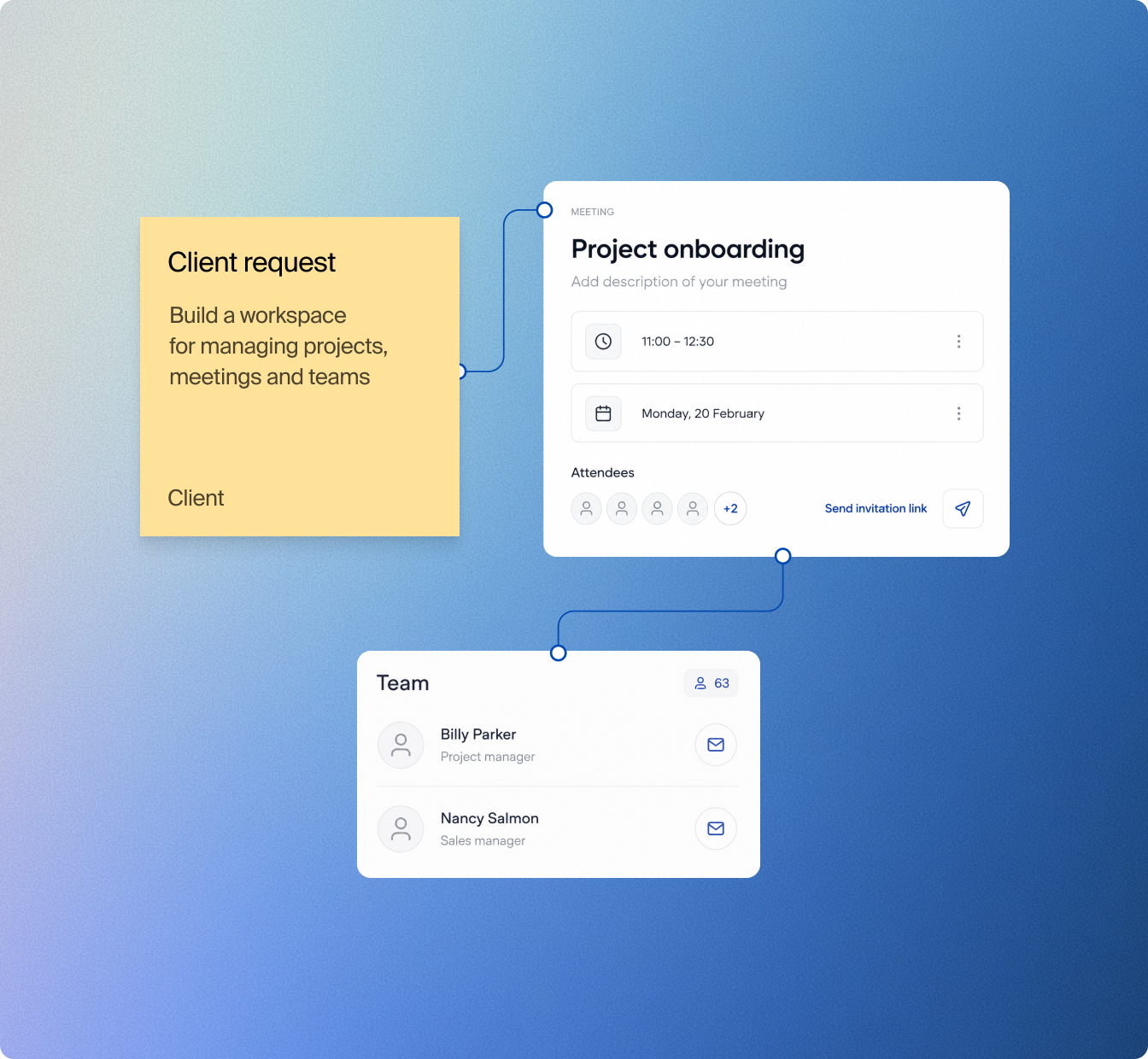 Design sprint deliverables: explored directions turned into a clickable product prototype