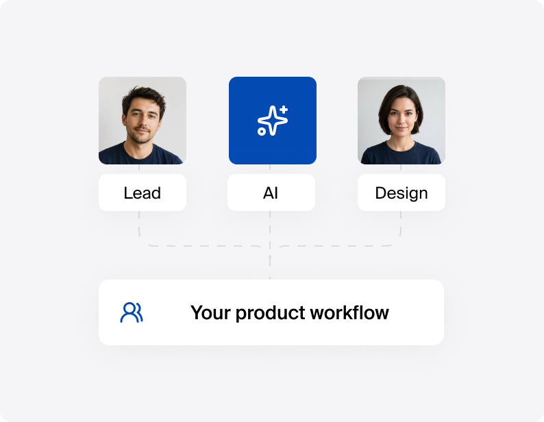 Lead, AI, and designer connected into one product workflow